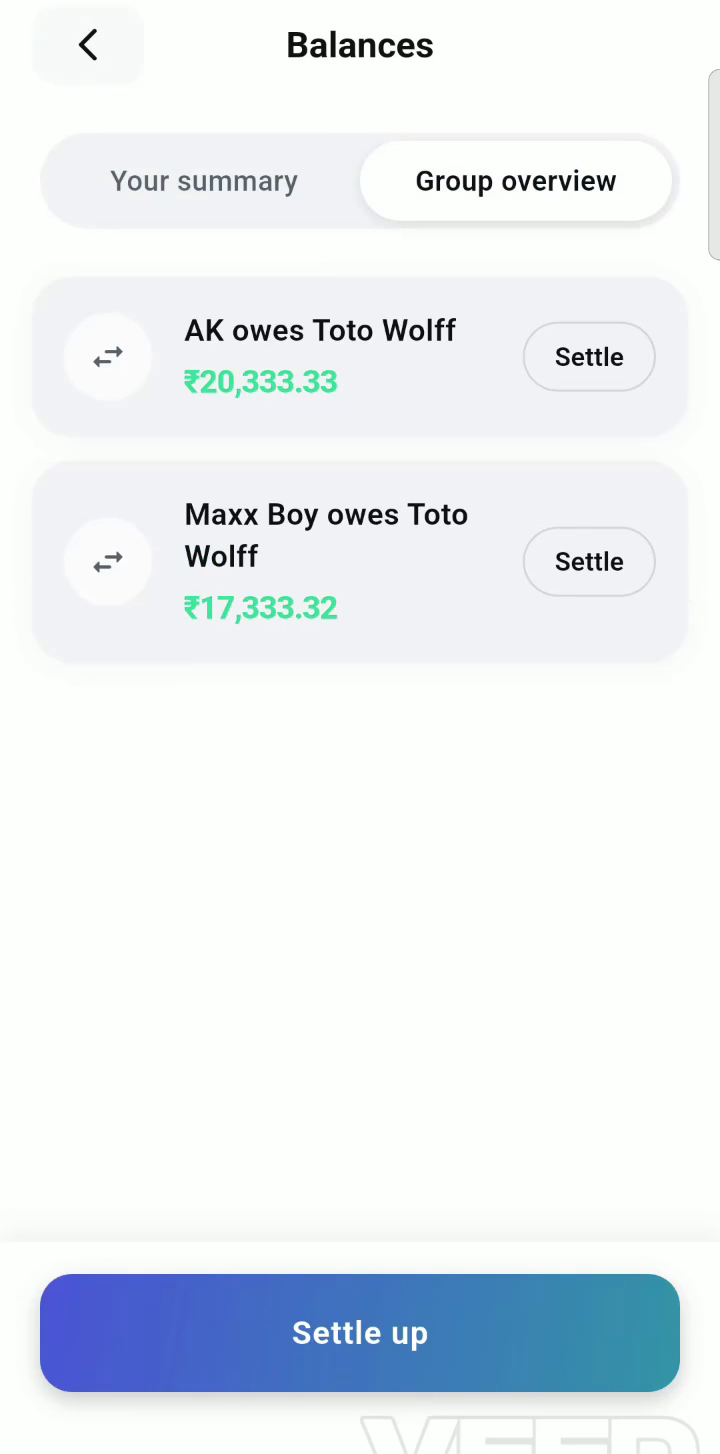 Simplified debts view showing AK owes ₹20,333.33 and Maxx Boy owes ₹17,333.33 to Toto Wolff